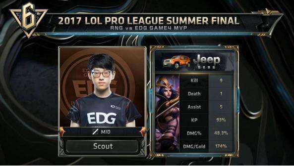 杀不仅为西 杀不仅为西