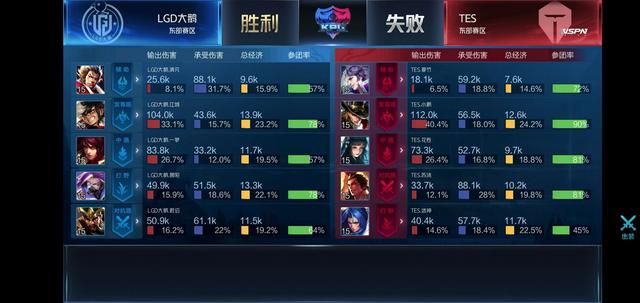 大的俱乐部 大的俱乐部