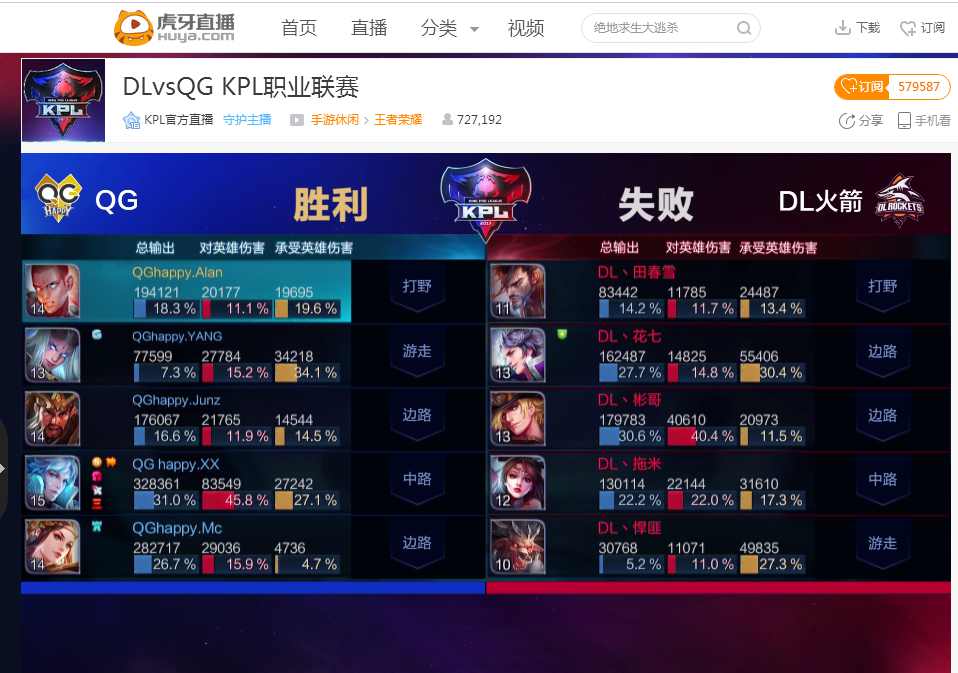 抽签舞弊