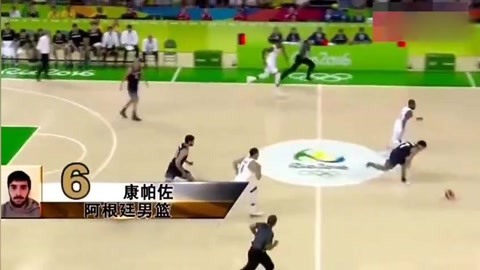 防守轮转与